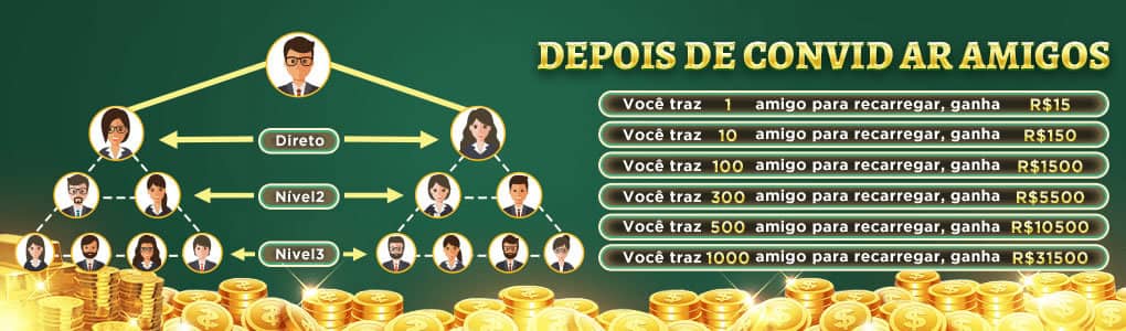 Blaze giros recentes